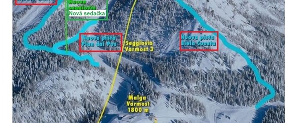 nuova pista